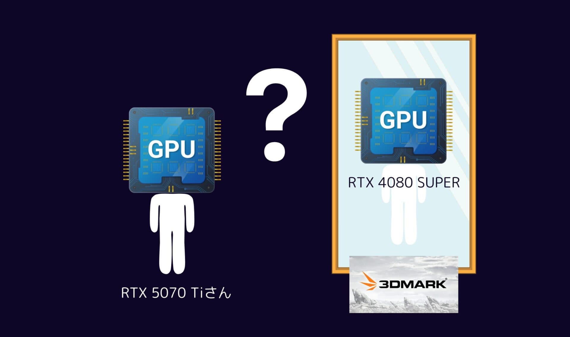 【考察】RTX 5070 Tiは実質RTX 4080 SUPER? – 3DMarkスコアから見える真の性能と価値【2025年2月最新情報】