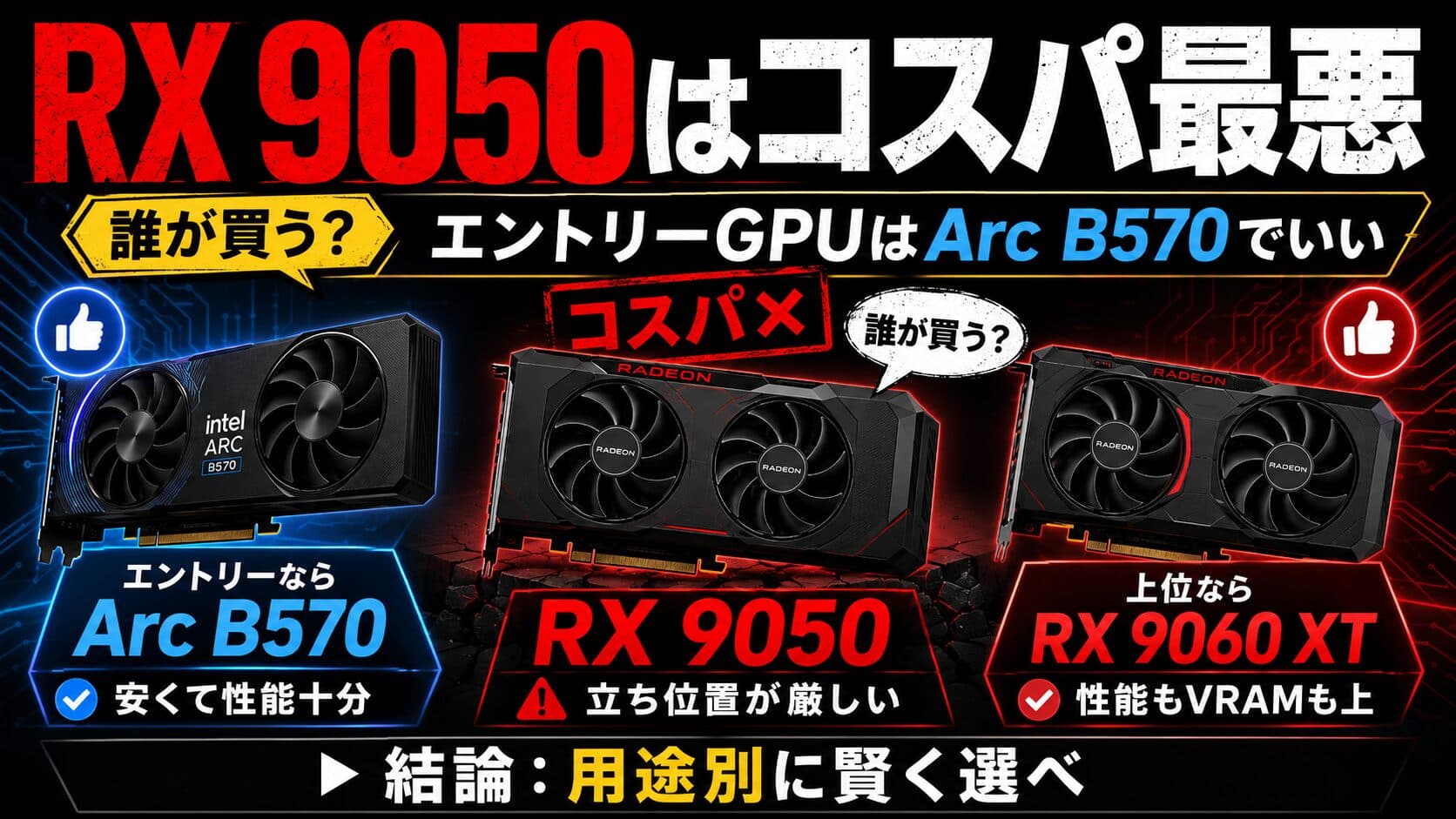 【誰が買う？】RX 9050はコスパ最悪。エントリーGPUはArc B570でいい