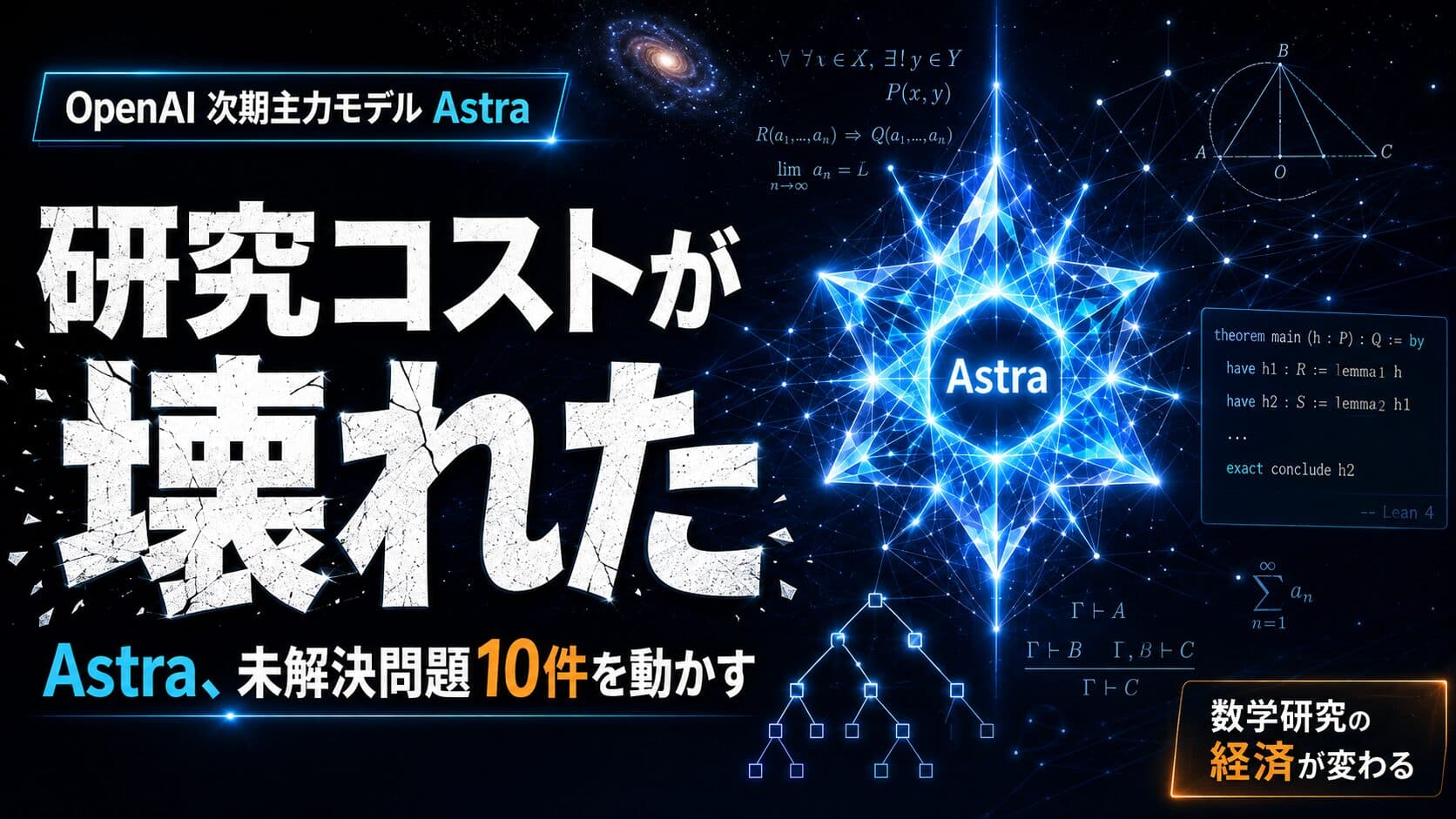 【研究コストが壊れた】OpenAI「Astra」、数十年止まった未解決問題10件を約2000ドル分の推論で動かす