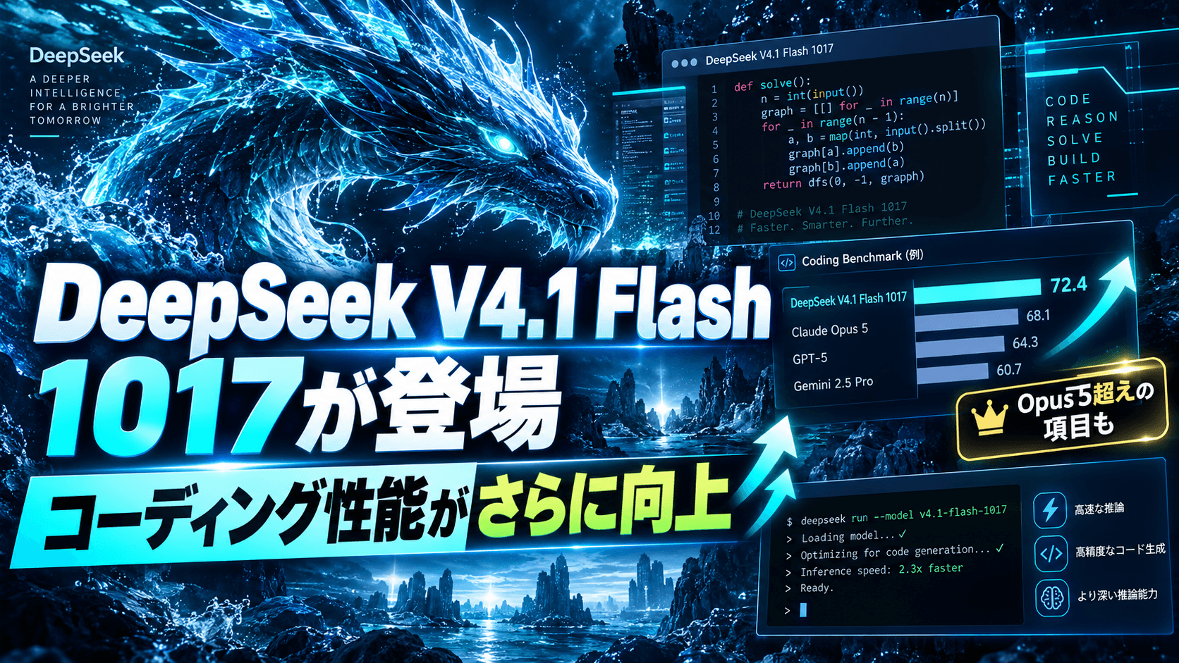 DeepSeek V4.1 Flashがさらに進化。Opus 5を上回るコーディング性能、しかも価格は据え置き